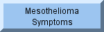 Mesothelioma Symptoms